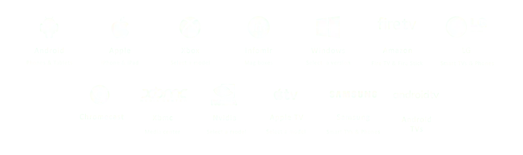 The Most Trusted and working for all devices